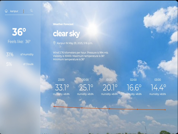 weather forecasting